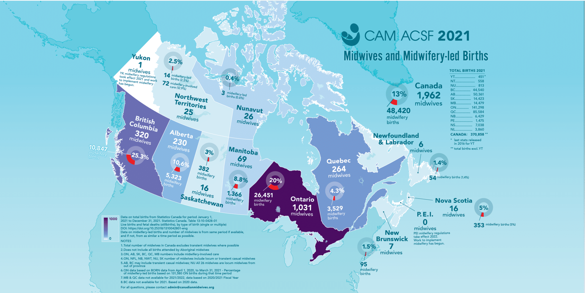 Discover Midwifery Across Canada Canadian Association Of Midwives